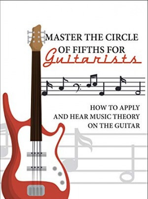 Master The Circle Of Fifths For Guitarists- How To Apply And Hear Music Theory On The Guitar